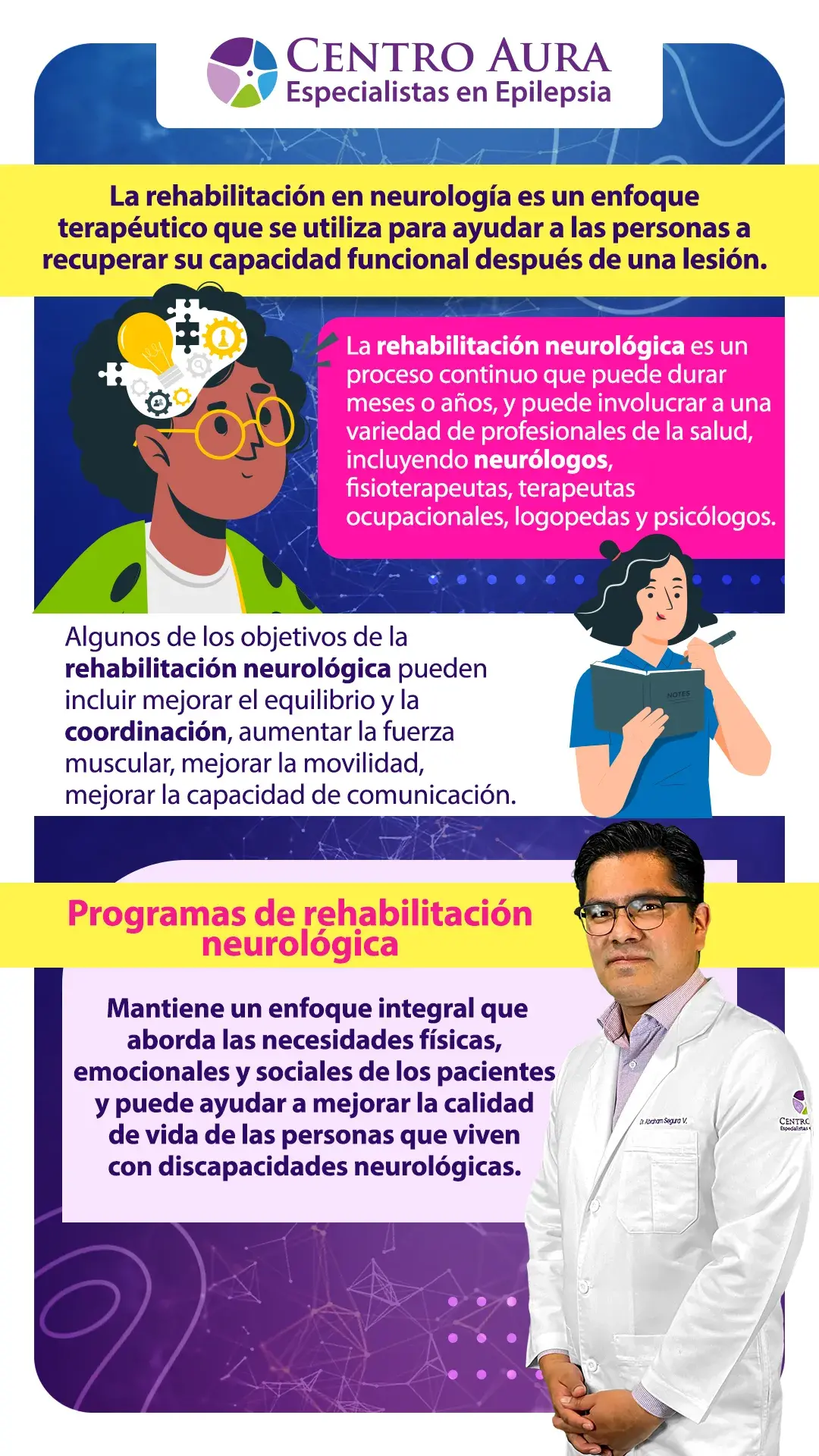 Rehabilitación En Neurología Cómo Recuperar Habilidades Y Mejorar La Calidad De Vida 3825