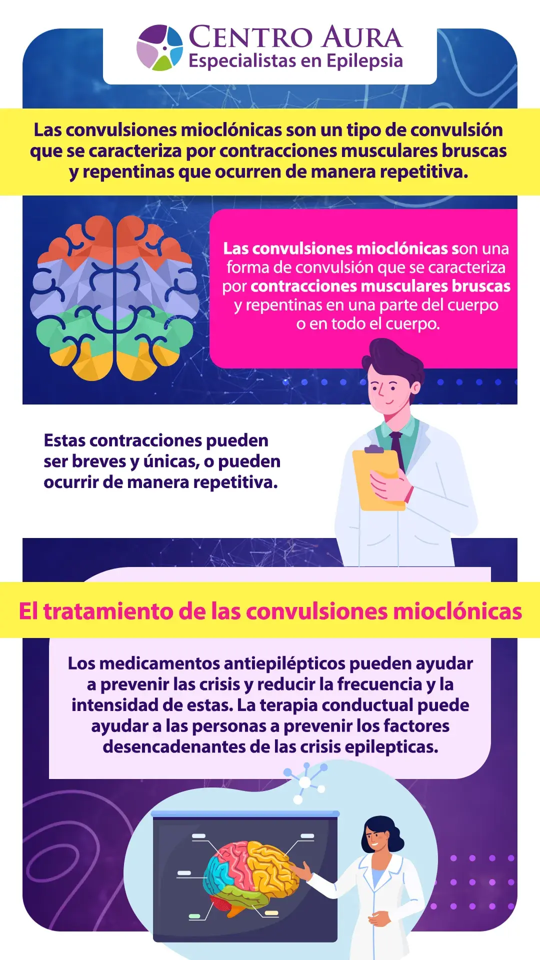 Convulsión mioclonica - Infografía