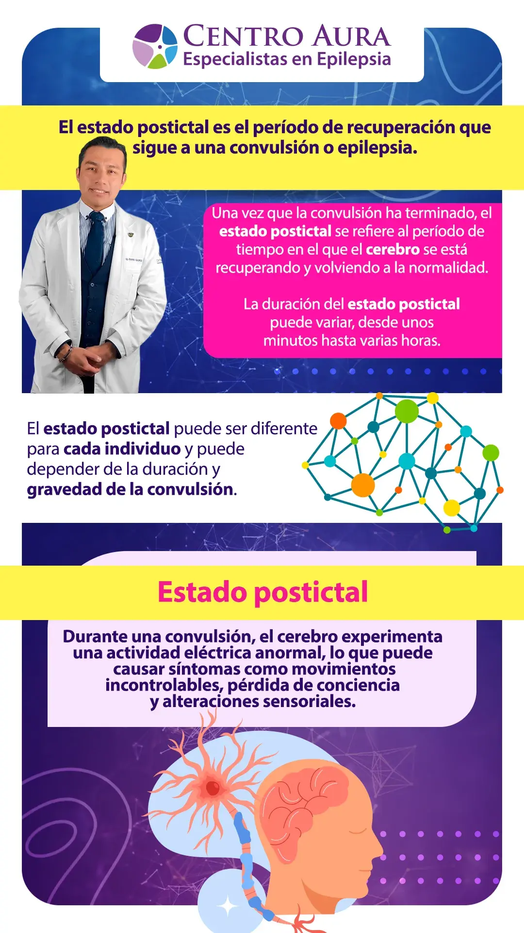 estado postictal - Infografía