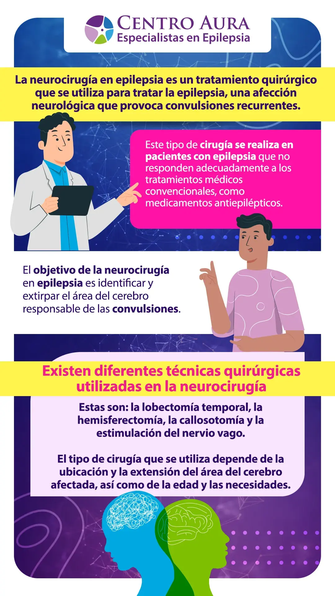 Neurocirugía de epilepsia - Infografía
