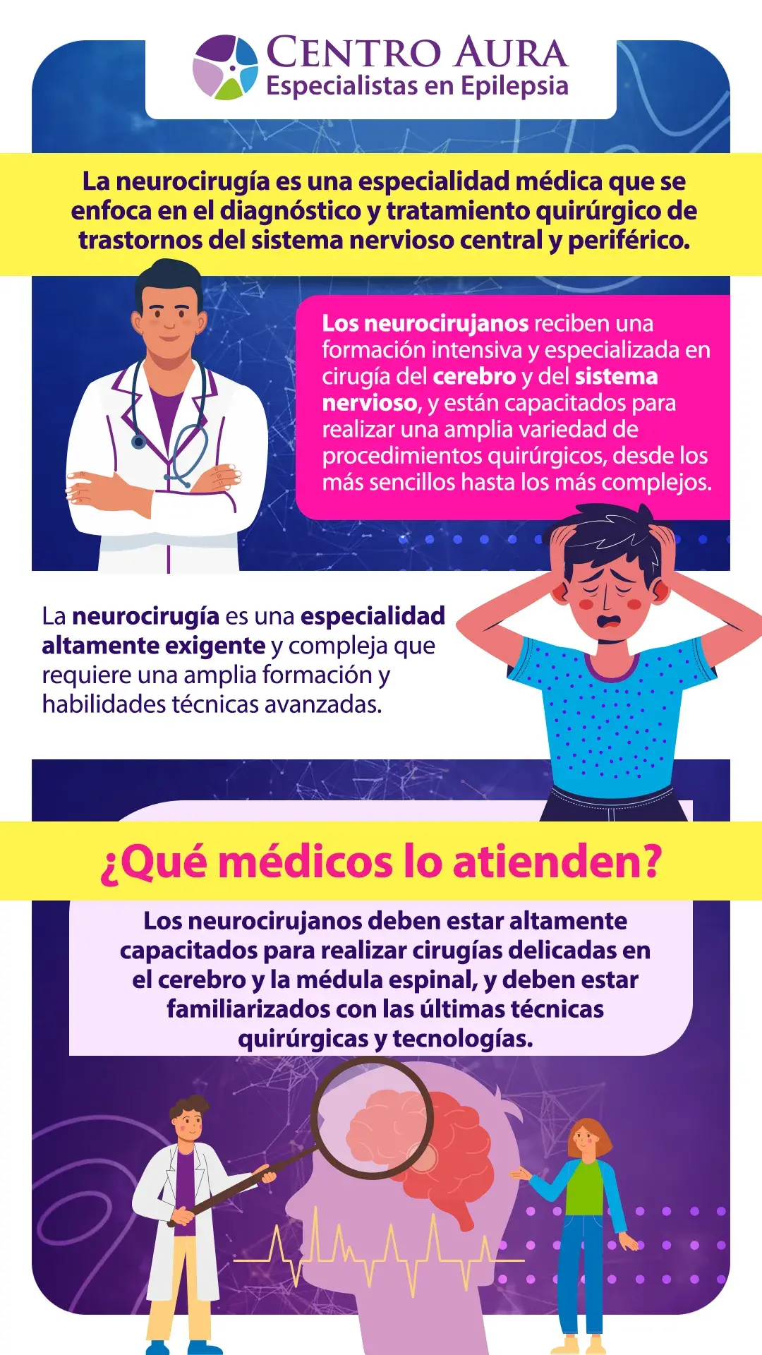 Neurocirugía especialidad - Infografía