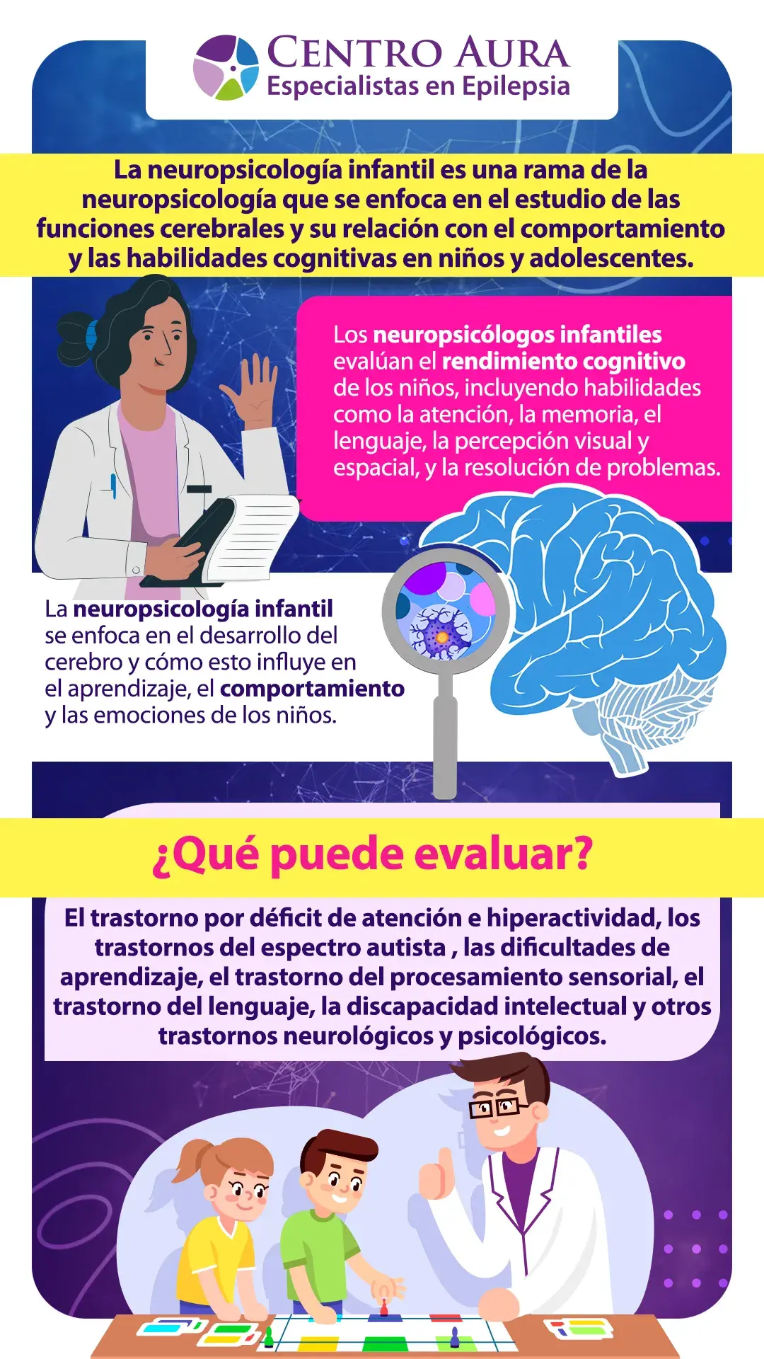 Neuropsicología infantil- Infografía