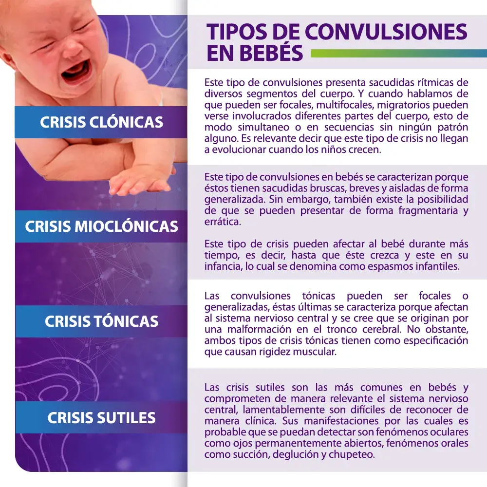 Existen cuatro tipos de convulsiones en bebés (crisis clónicas, mioclónicas, tónicas y sutiles)
