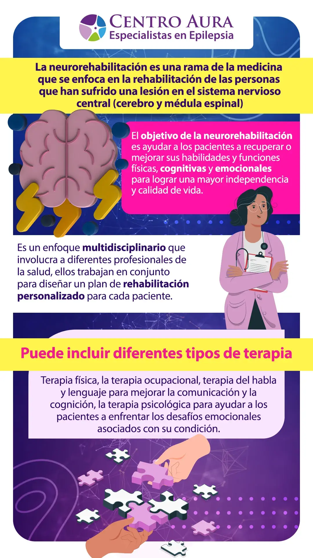 neurorehabilitacion - Infografía