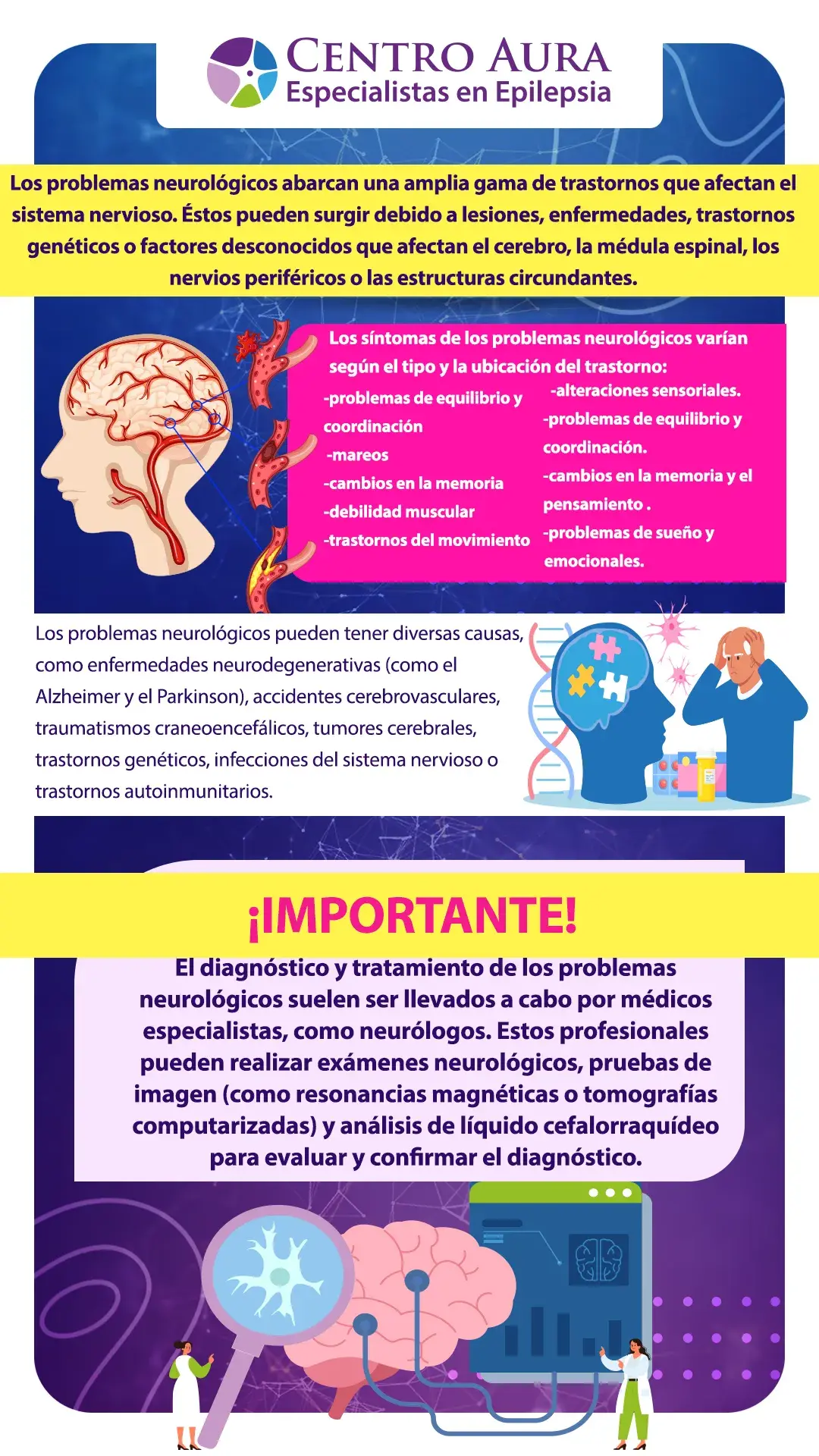 Problema neurológico - Infografía