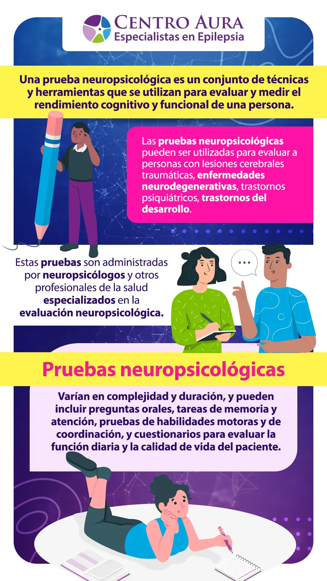Prueba neuropsicologica - Infografía