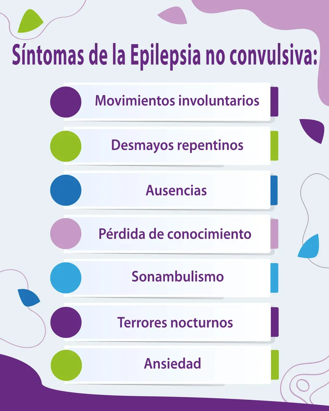 Sintomas de la Epilepsia no convulsiva